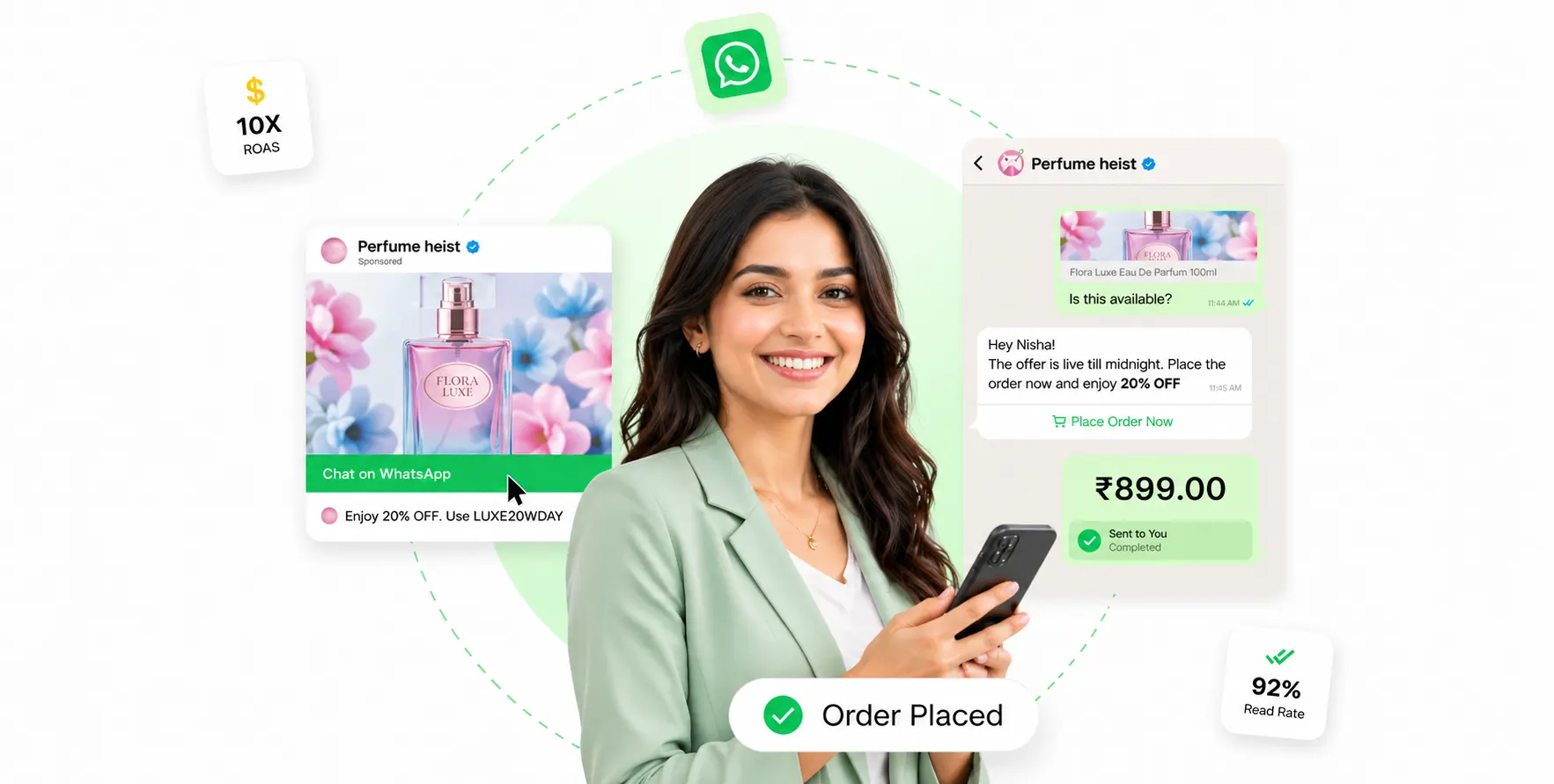 WhatsApp Marketing Dashboard Preview